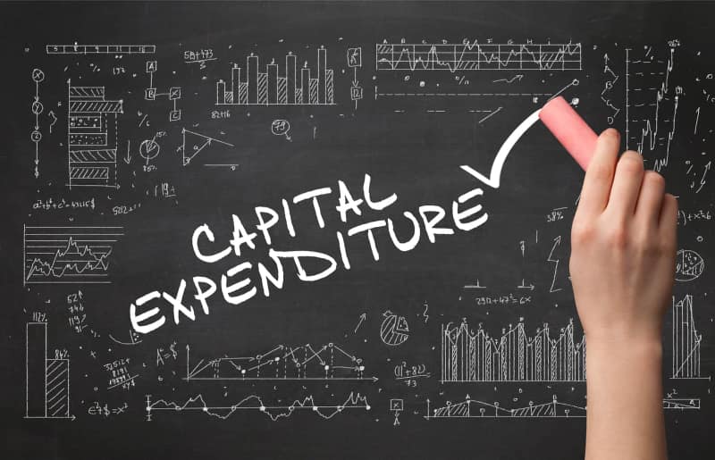 capital expenditure super deductions 2022